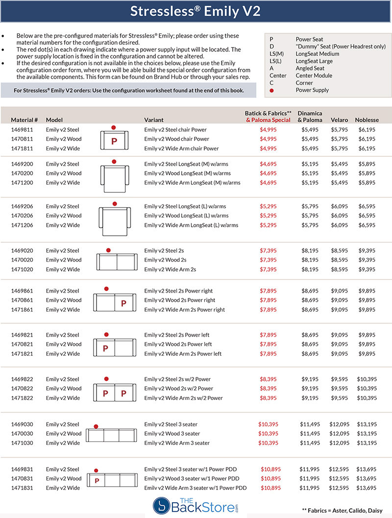 Stressless Emily V2 Sofa Loveseat and chair