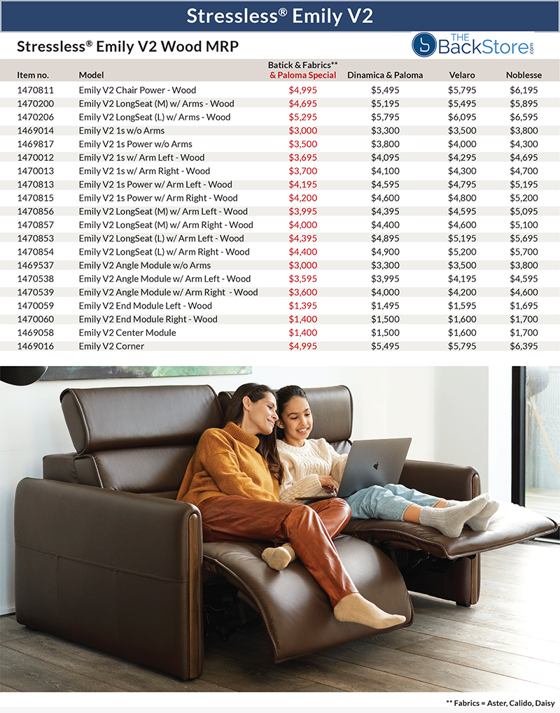 Stressless Emily V2 Wood Arm Sofa Loveseat and chair