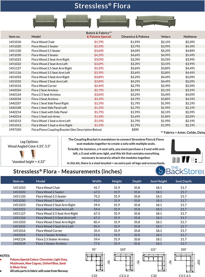 Stressless Flora Leather Sofa, Loveseat and Recliner Chair by Ekornes