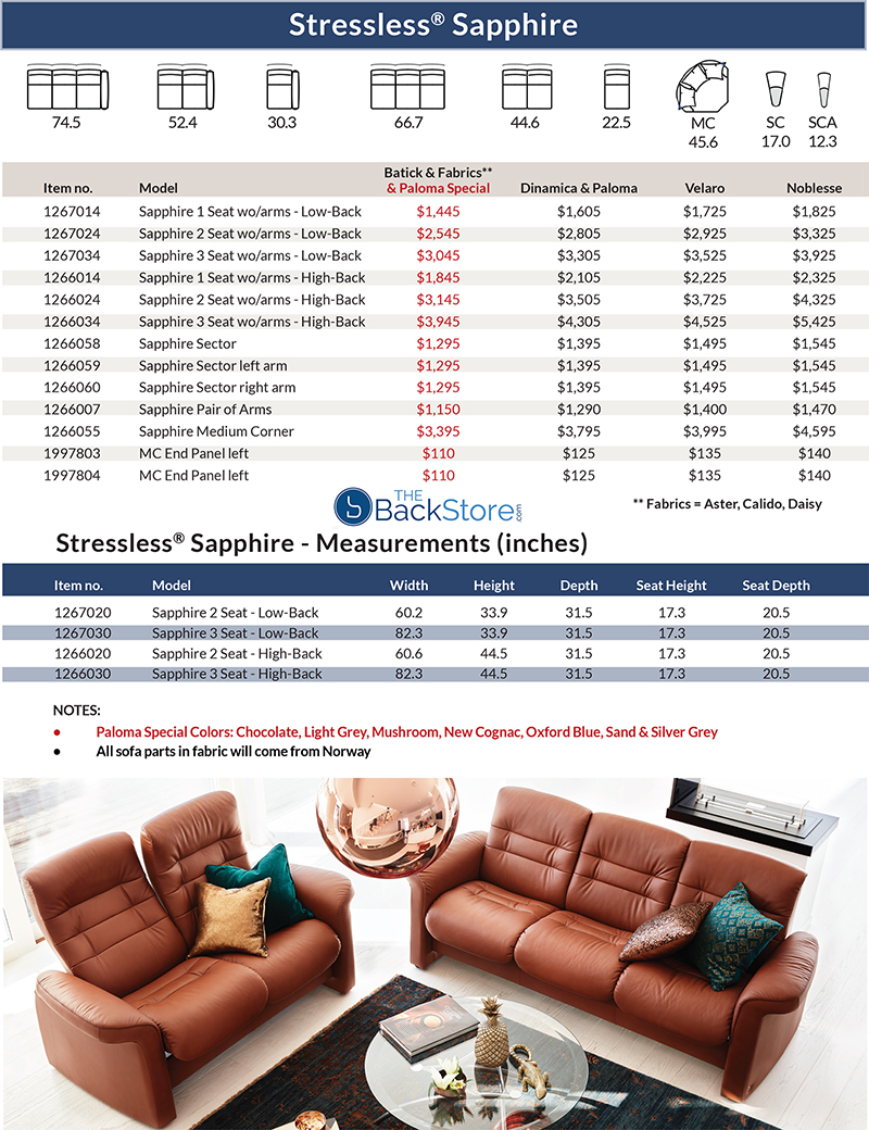 Ekornes Sapphire Sofa and Loveseat measurements by Stressless